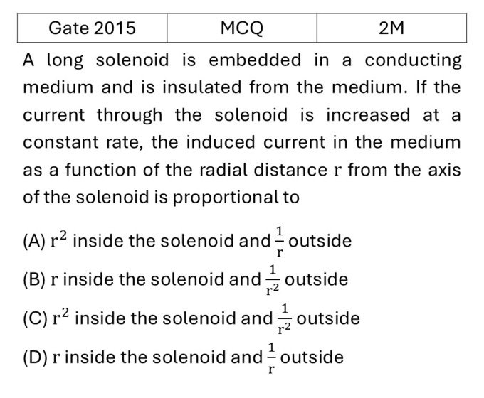 GATE 2015 Electrodynamics previous year question GATE_2015_Q45