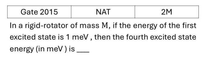 GATE 2015 Molecular Physics previous year question GATE_2015_Q49