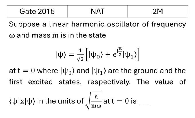 GATE 2015 Basics Quantum Mechanics previous year question GATE_2015_Q56