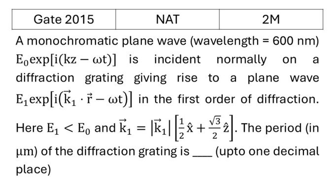 GATE 2015 Interference and diffraction previous year question GATE_2015_Q63