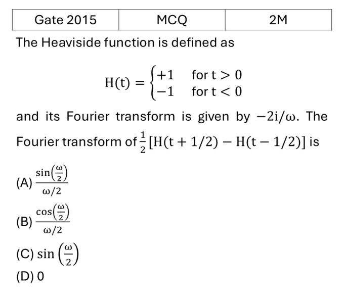 GATE 2015 Fourier and Laplace transform previous year question GATE_2015_Q64