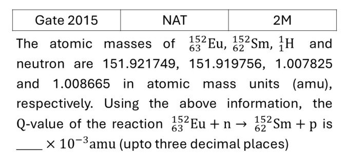 GATE 2015 Radioactivity previous year question GATE_2015_Q65