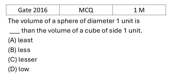 GATE 2016 Geometry previous year question GATE_2016_Q1