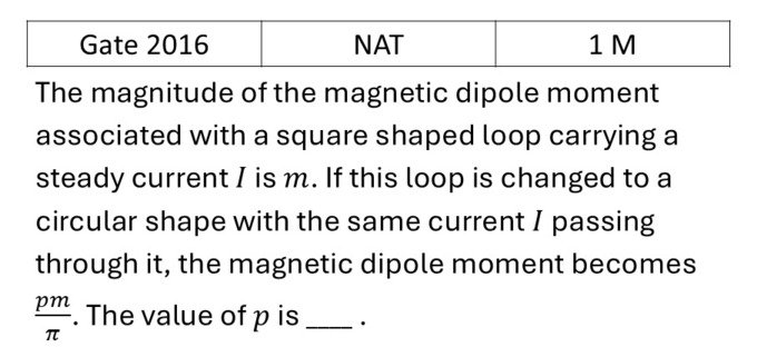 GATE 2016 Magnetism previous year question GATE_2016_Q17