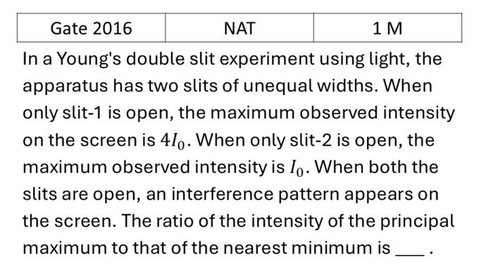 GATE 2016 Interference and diffraction previous year question GATE_2016_Q23
