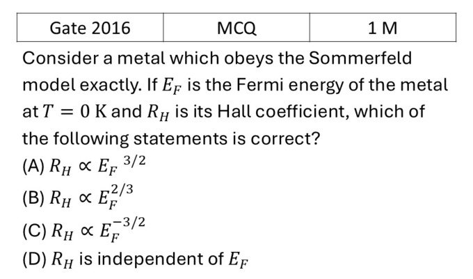 GATE 2016 Hall Effect previous year question GATE_2016_Q24