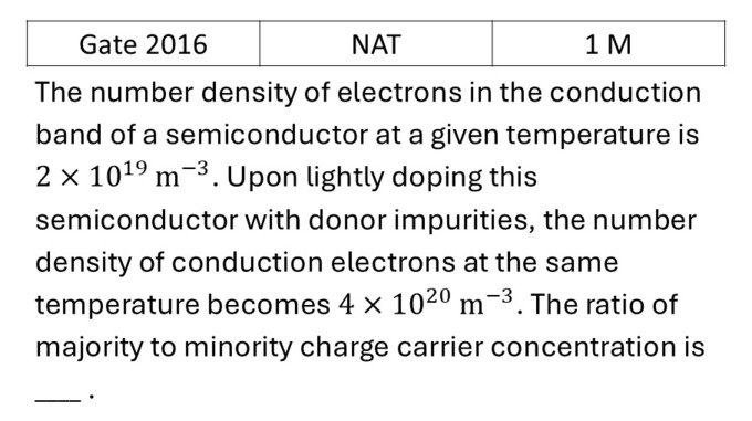 GATE 2016 Semiconductor Physics previous year question GATE_2016_Q28