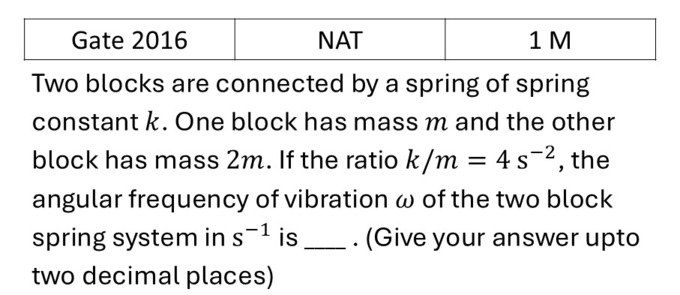 GATE 2016 Small Oscillations previous year question GATE_2016_Q29