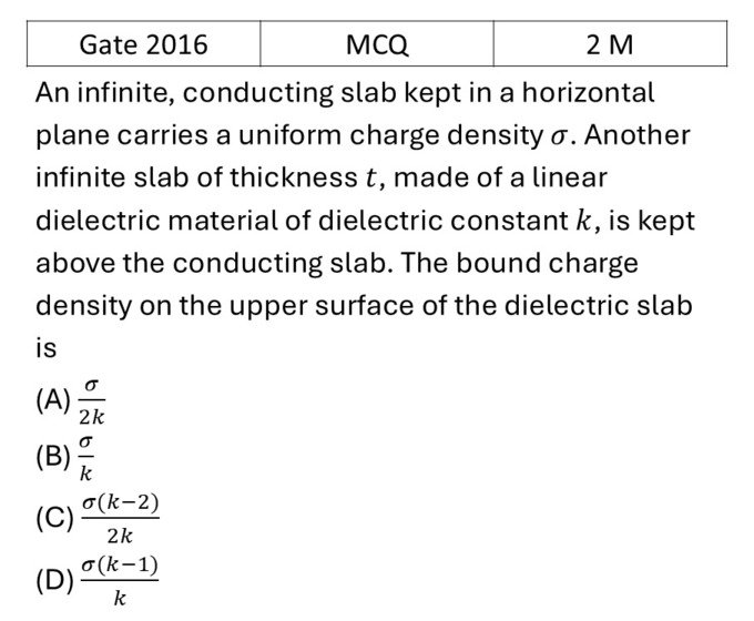 GATE 2016 Electric field in matter previous year question GATE_2016_Q36