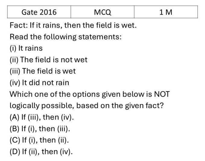 GATE 2016 Reasoning previous year question GATE_2016_Q4