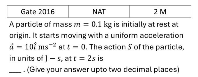 GATE 2016 Lagrangian and Hamiltonian previous year question GATE_2016_Q45