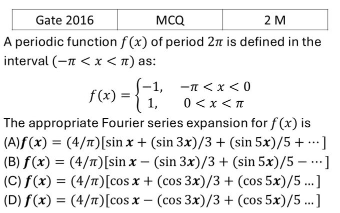 GATE 2016 Fourier and Laplace transform previous year question GATE_2016_Q46