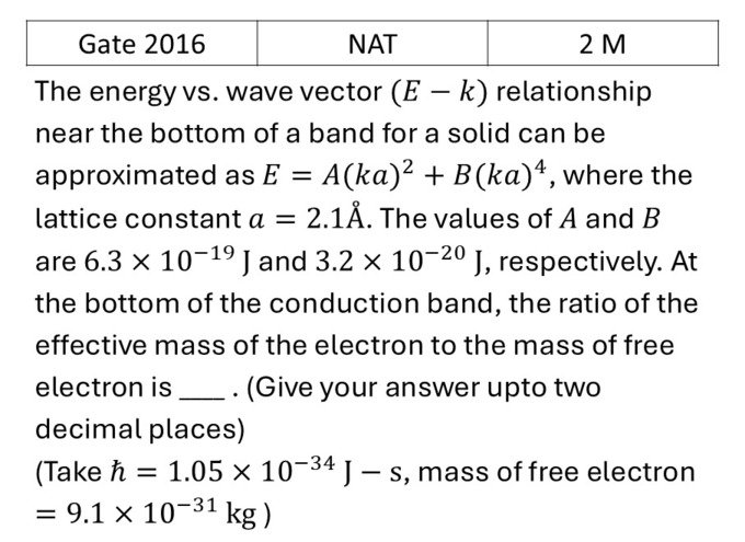 GATE 2016 Semiconductor Physics previous year question GATE_2016_Q49
