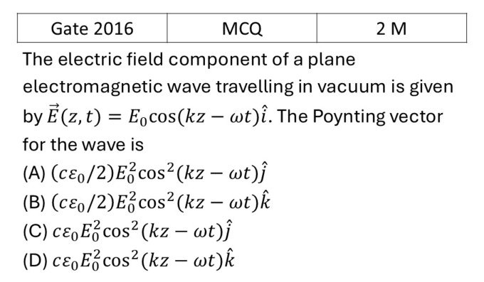GATE 2016 EM Waves previous year question GATE_2016_Q50