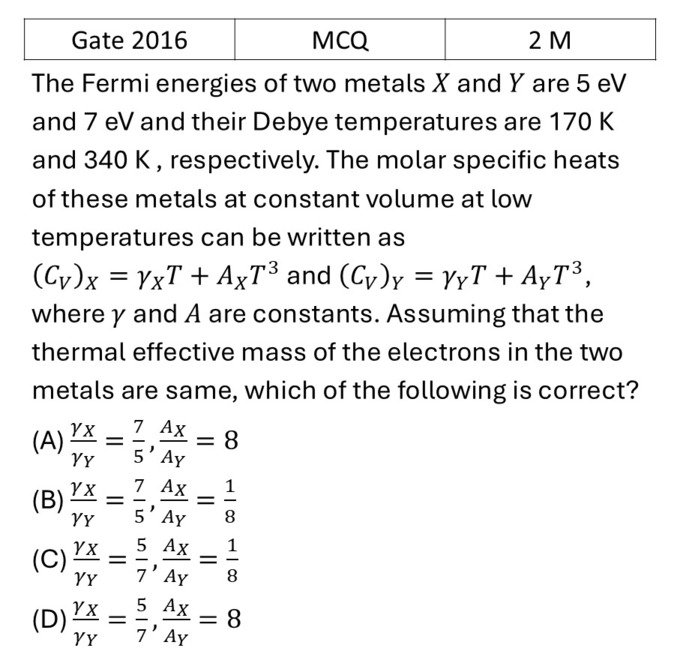 GATE 2016 Free electron model previous year question GATE_2016_Q55