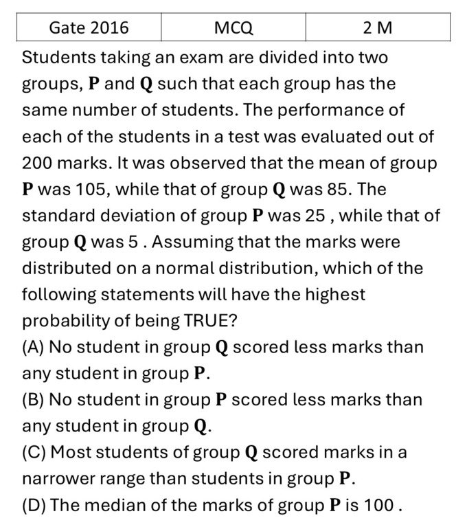 GATE 2016 Reasoning previous year question GATE_2016_Q6