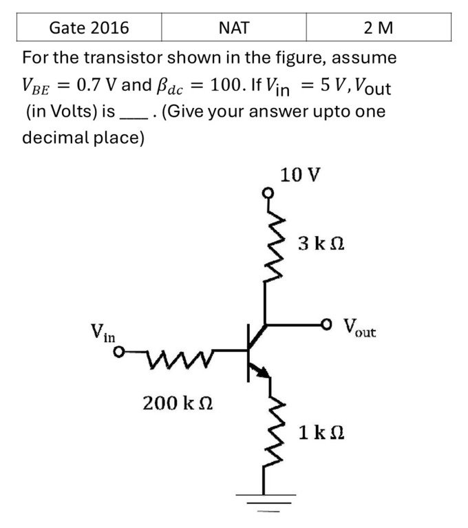 GATE 2016 Transistors previous year question GATE_2016_Q62