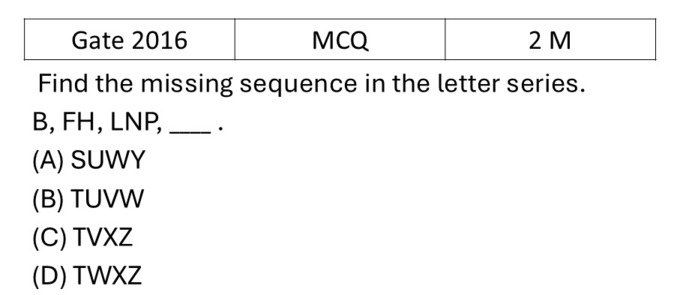 GATE 2016 Reasoning previous year question GATE_2016_Q8