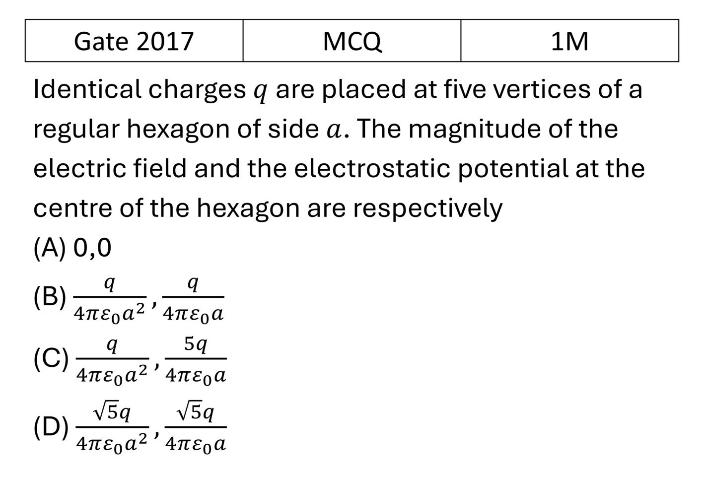 GATE 2017 Electrostatics previous year question GATE_2017_Q1