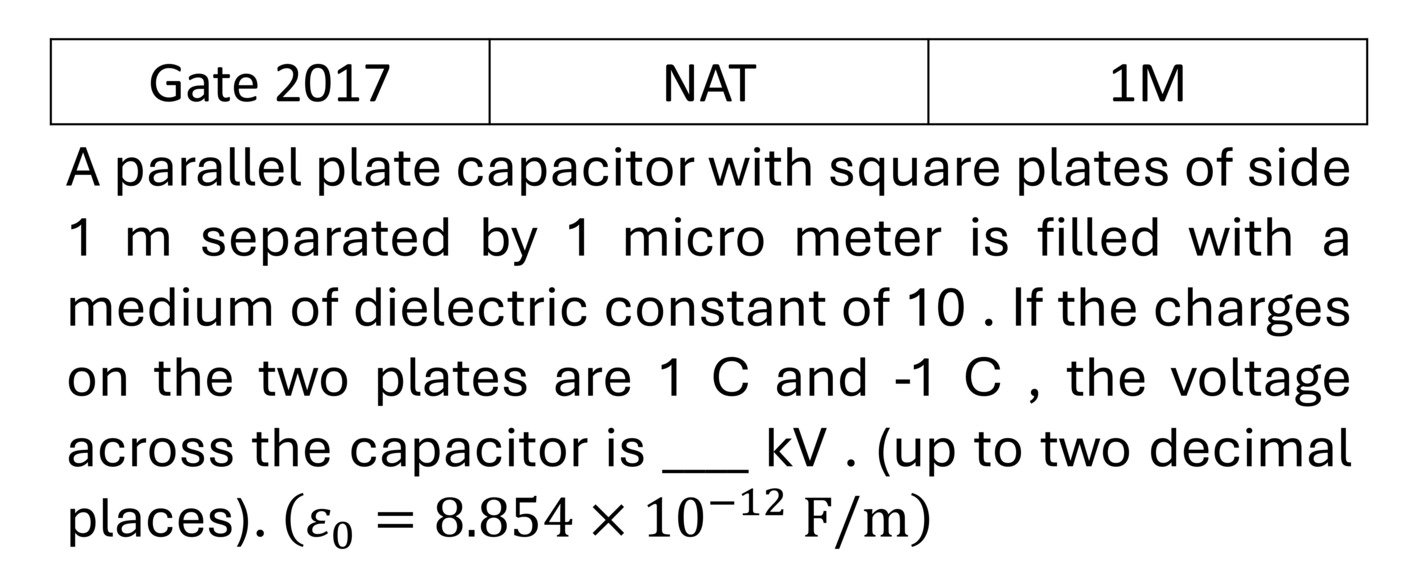 GATE 2017 Electrostatics previous year question GATE_2017_Q2