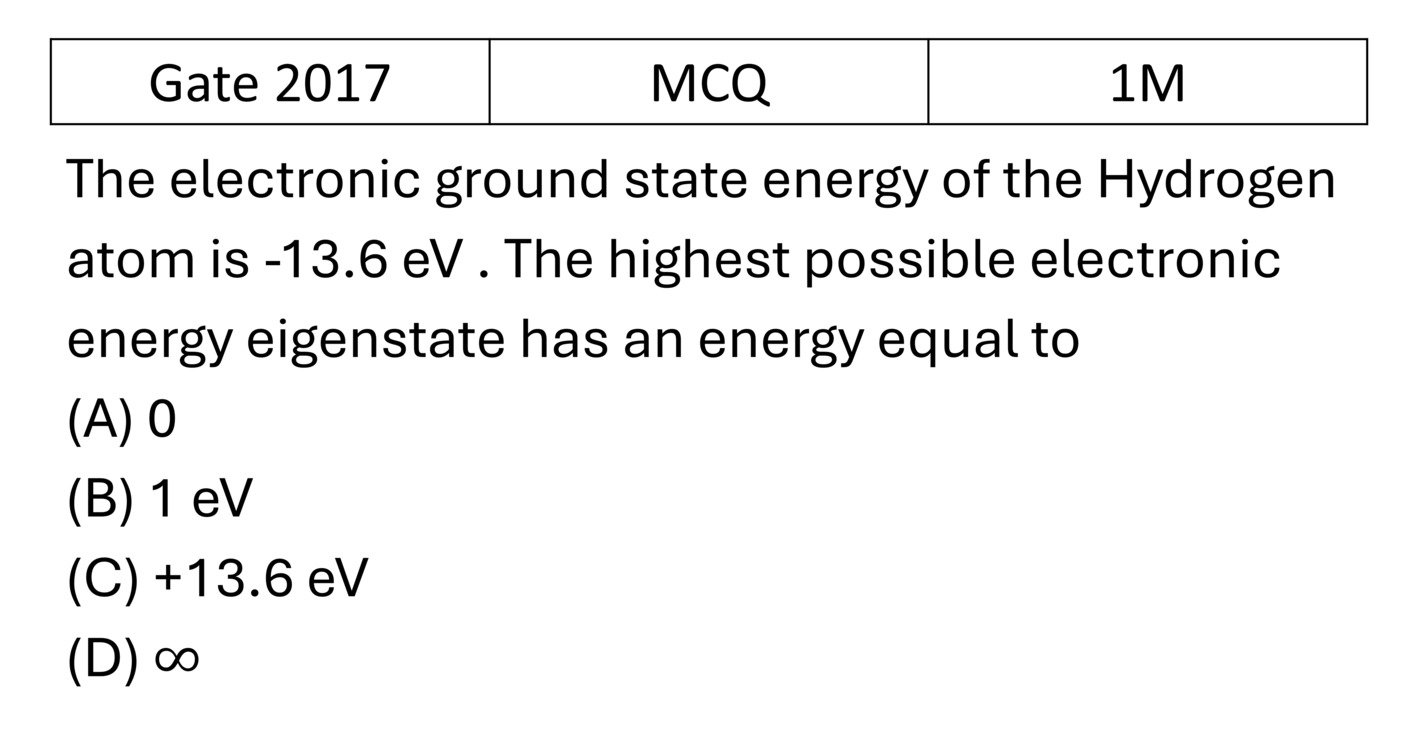 GATE 2017 Model of atom previous year question GATE_2017_Q23