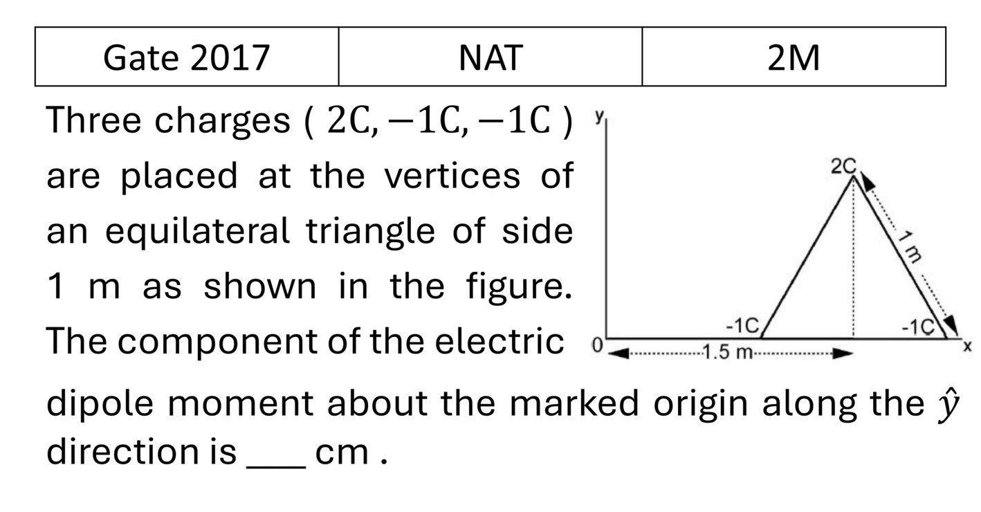 GATE 2017 Electrostatics previous year question GATE_2017_Q26