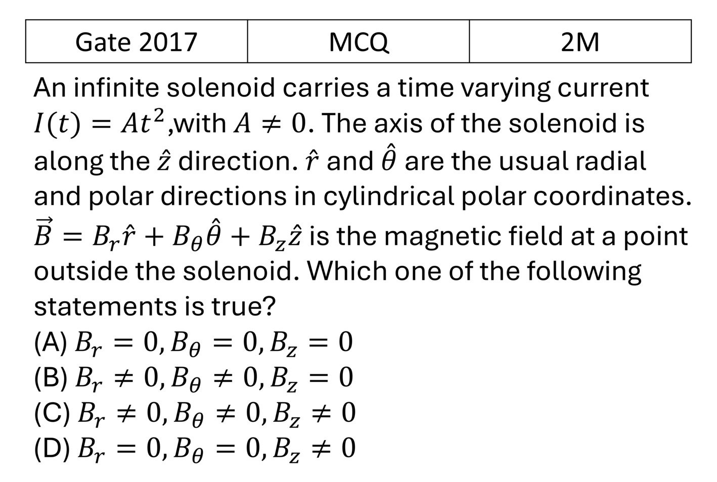 GATE 2017 Magnetism previous year question GATE_2017_Q27