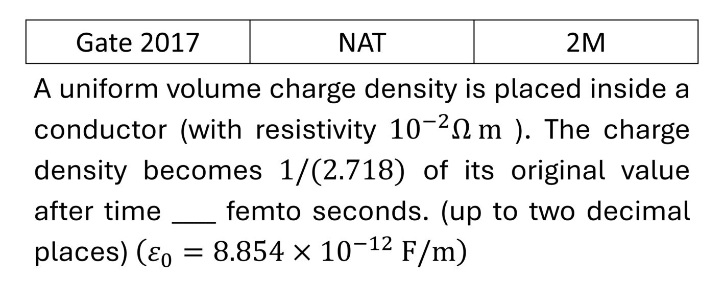 GATE 2017 Electrostatics previous year question GATE_2017_Q28