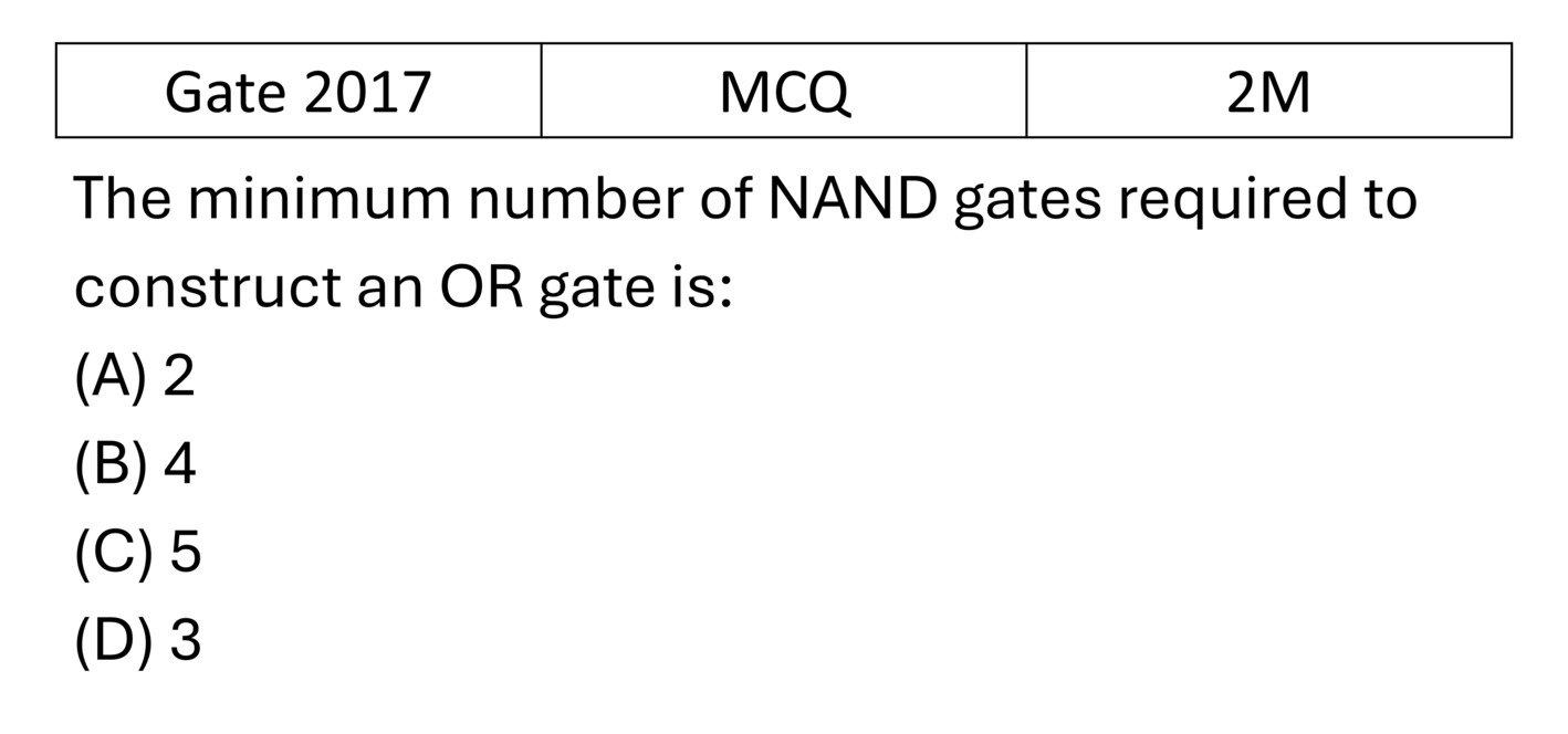 GATE 2017 Logic Gates previous year question GATE_2017_Q30