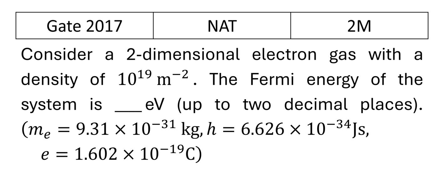 GATE 2017 Free electron model previous year question GATE_2017_Q31