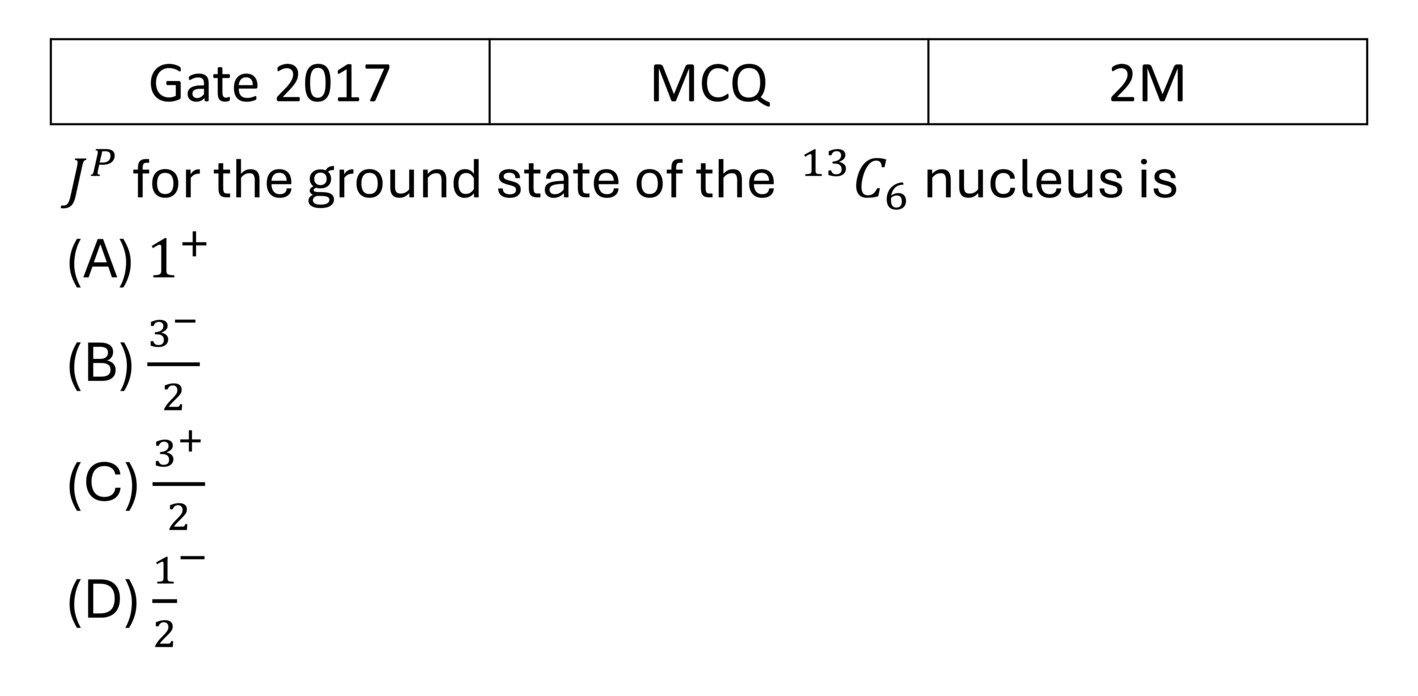 GATE 2017 Shell Model previous year question GATE_2017_Q41