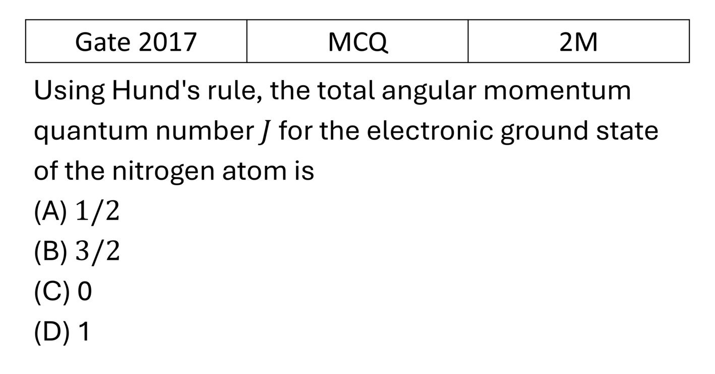 GATE 2017 Effects in atomic physics previous year question GATE_2017_Q46