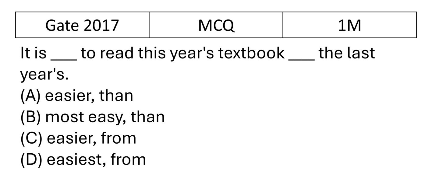 GATE 2017 English previous year question GATE_2017_Q57