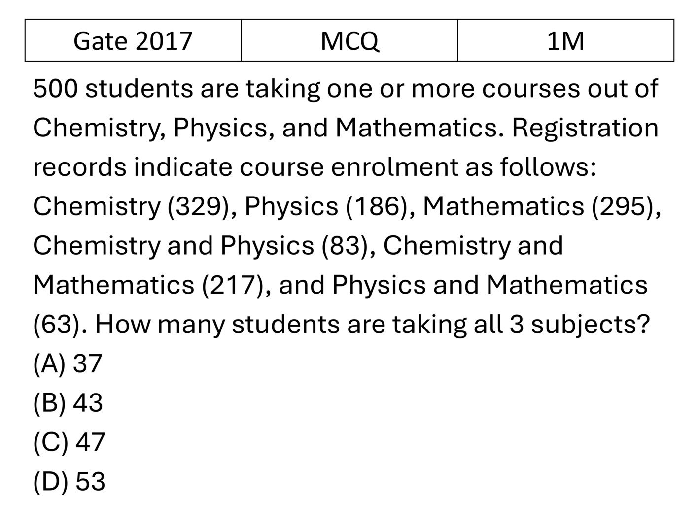 GATE 2017 Mathematical Analysis previous year question GATE_2017_Q60