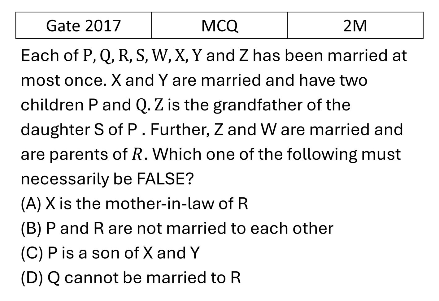 GATE 2017 Reasoning previous year question GATE_2017_Q62