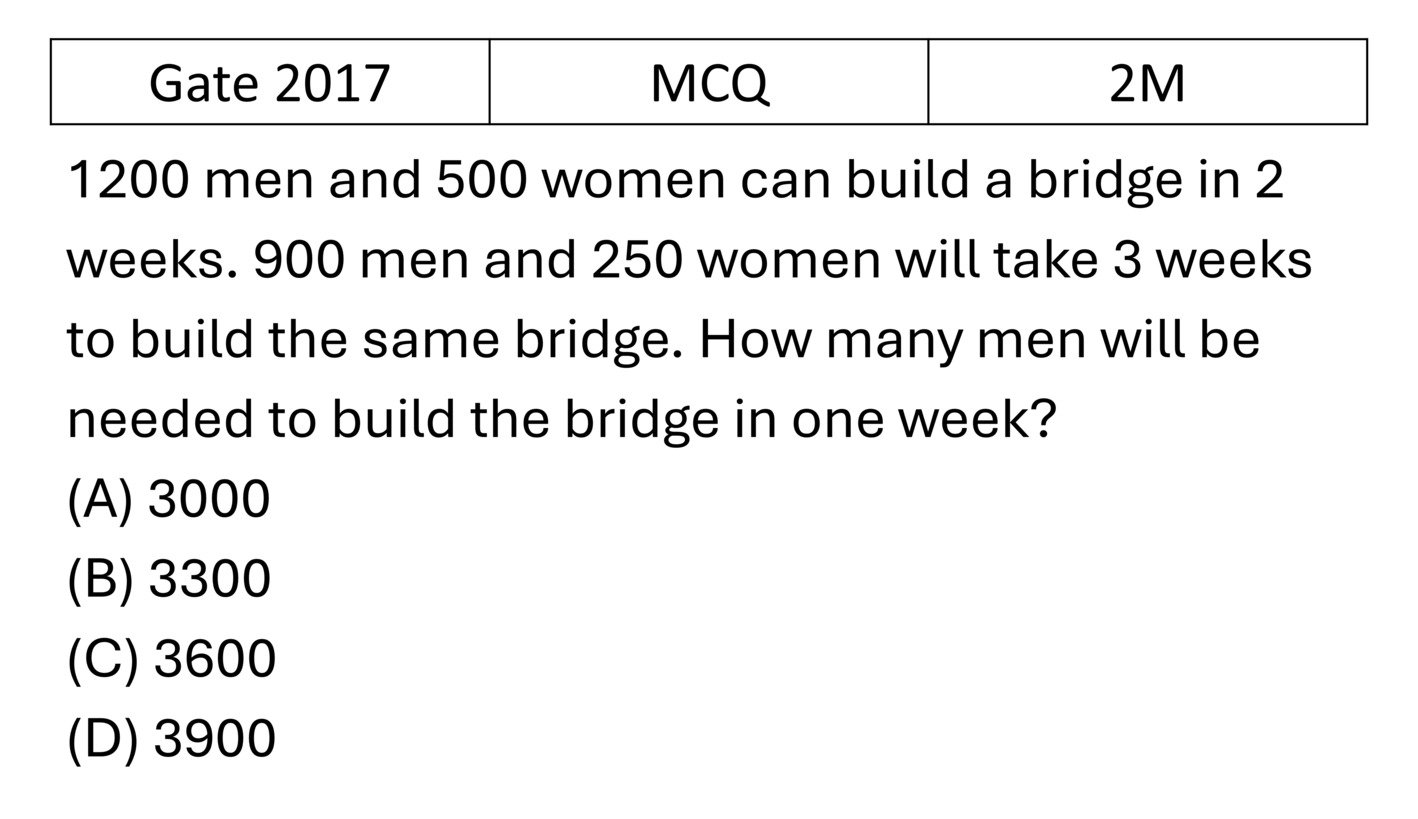 GATE 2017 Mathematical Analysis previous year question GATE_2017_Q63