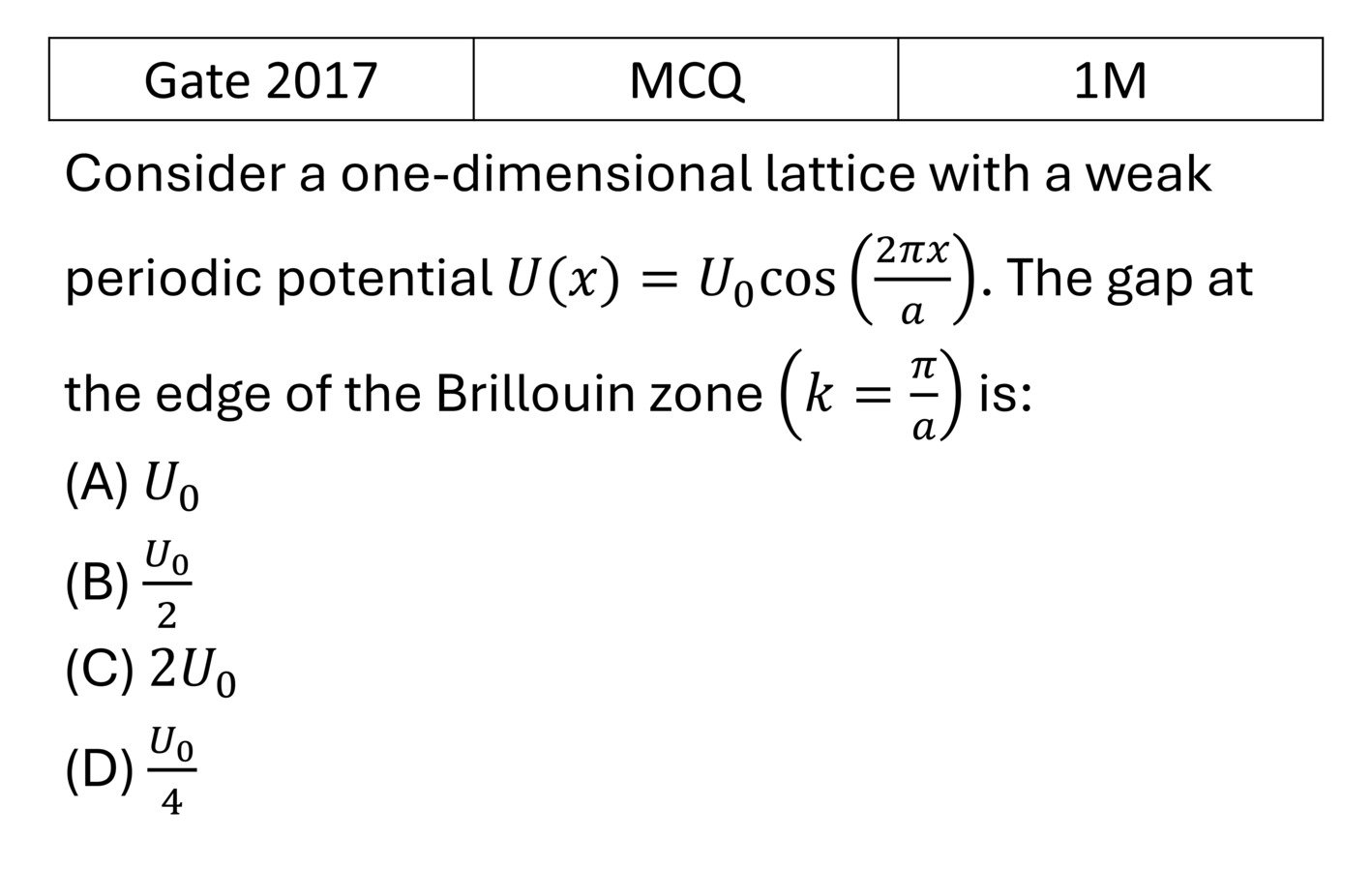 GATE 2017 Tight binding model previous year question GATE_2017_Q8