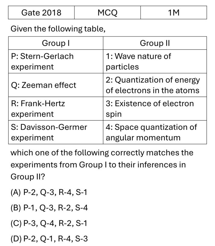 GATE 2018 Effects in atomic physics previous year question GATE_2018_Q13