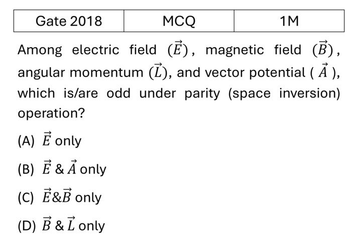 GATE 2018 Relativistic EMT previous year question GATE_2018_Q18