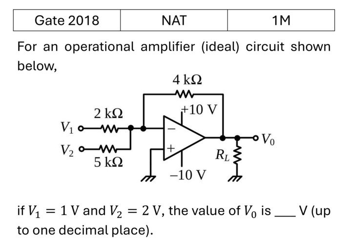GATE 2018 OPAMP previous year question GATE_2018_Q30