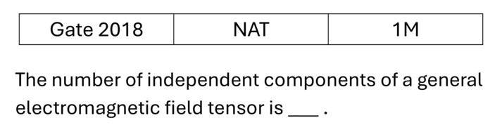 GATE 2018 Relativistic EMT previous year question GATE_2018_Q33