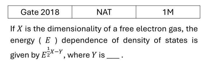 GATE 2018 Quantum Statistical Mechanics previous year question GATE_2018_Q34