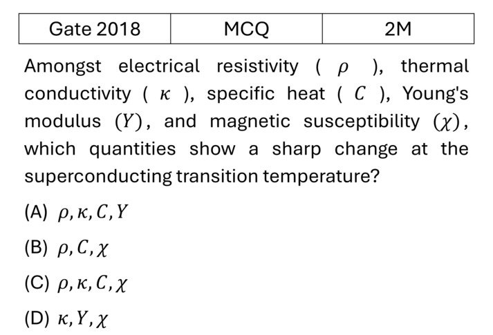 GATE 2018 Superconductivity previous year question GATE_2018_Q46