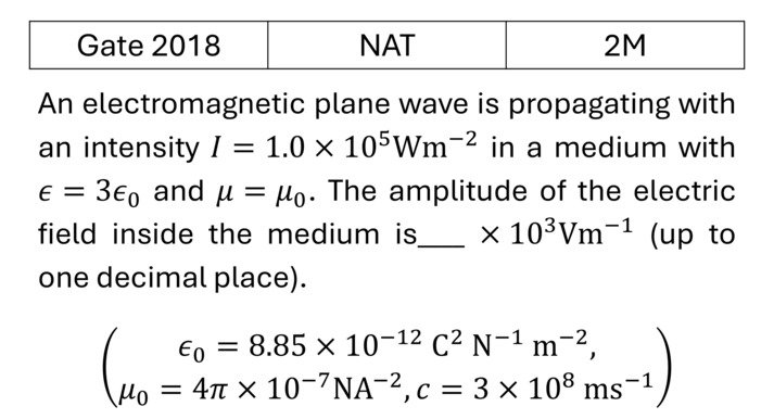GATE 2018 EM Waves previous year question GATE_2018_Q58