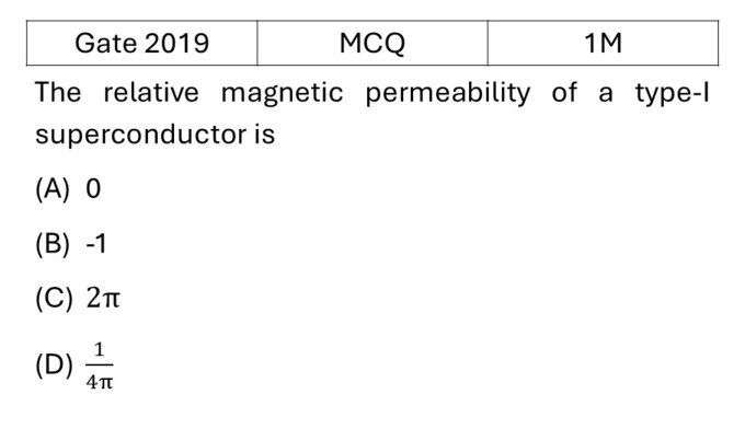 GATE 2019 Superconductivity previous year question GATE_2019_Q11