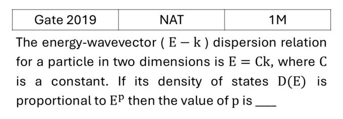 GATE 2019 Quantum Statistical Mechanics previous year question GATE_2019_Q28
