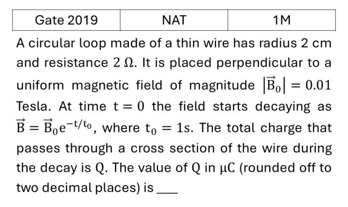 GATE 2019 Electrodynamics previous year question GATE_2019_Q29