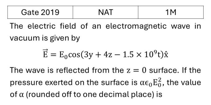 GATE 2019 EM Waves previous year question GATE_2019_Q30