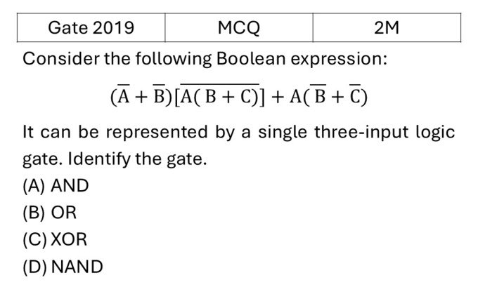 GATE 2019 Logic Gates previous year question GATE_2019_Q36