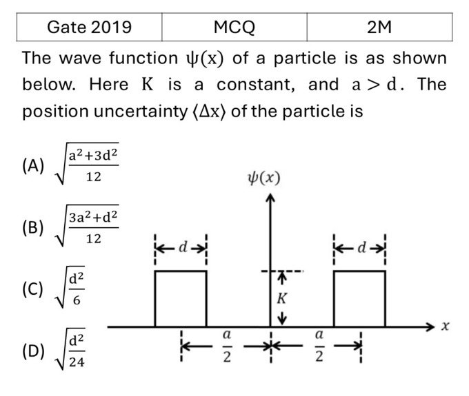 GATE 2019 Basics Quantum Mechanics previous year question GATE_2019_Q38